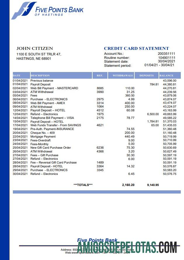 USA Nebraska Five Points Word Pdf modelo